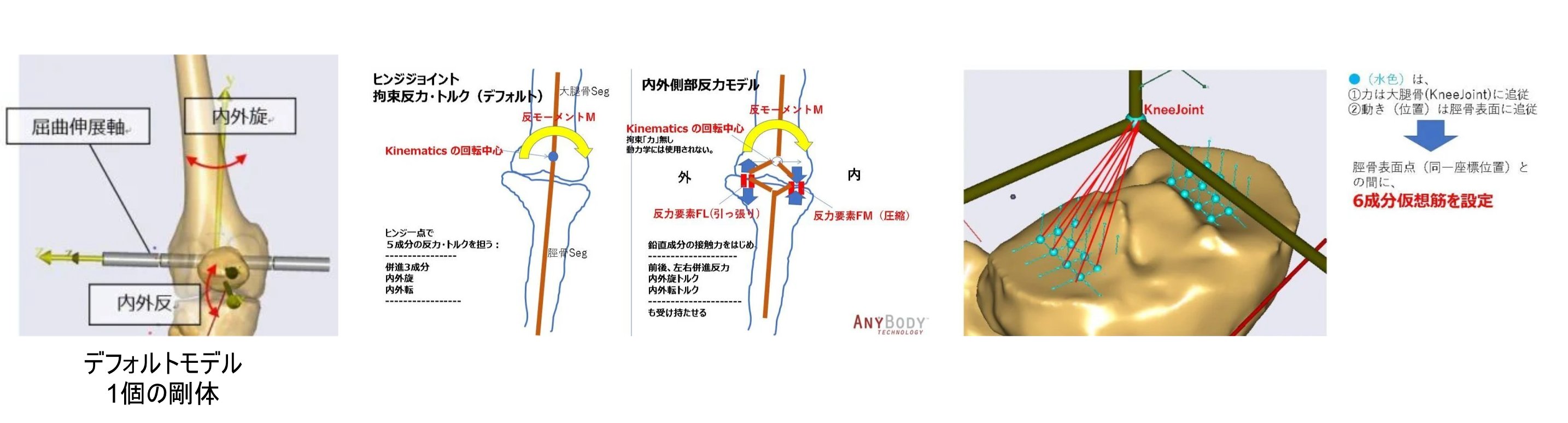 ab4_123