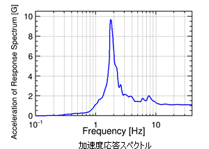acsex_15_r3_c9B_02