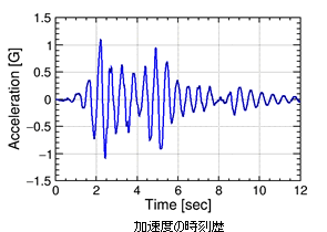 acsex_15_r8_c2B_05