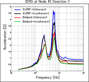 acsex_7_04