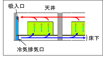 acu10-pic2