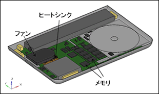 acu11-pic1