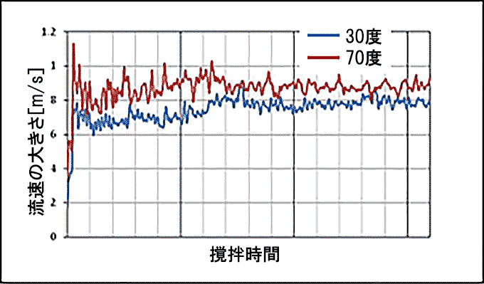 acu8-pic5-1-1