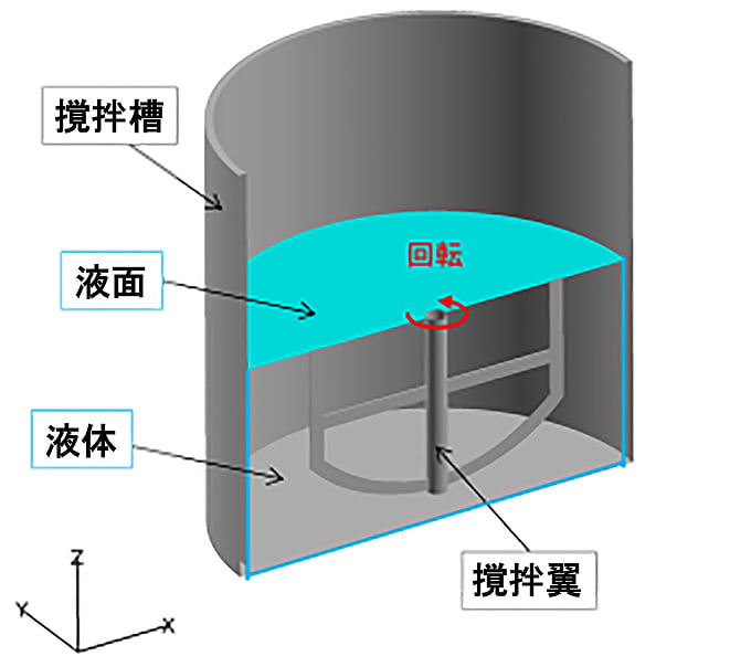 acusolve_2_pic_1