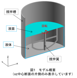 acusolve_2_pic_1