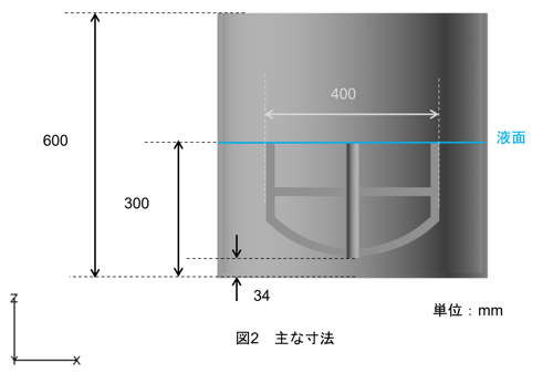acusolve_2_pic_2