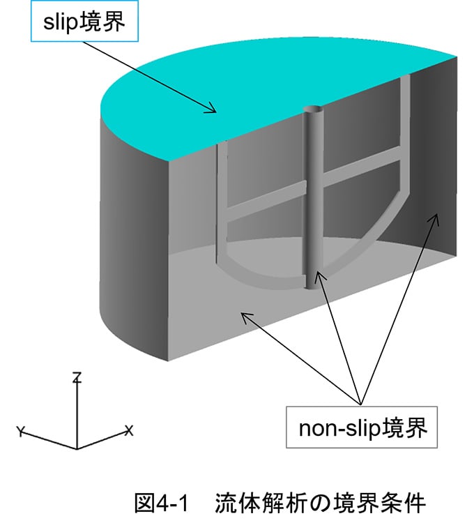 acusolve_2_pic_4_1
