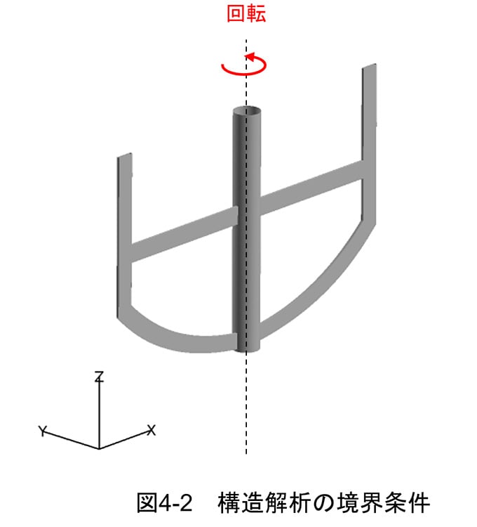 acusolve_2_pic_4_2