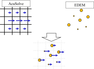 acusolve_3_pic_1