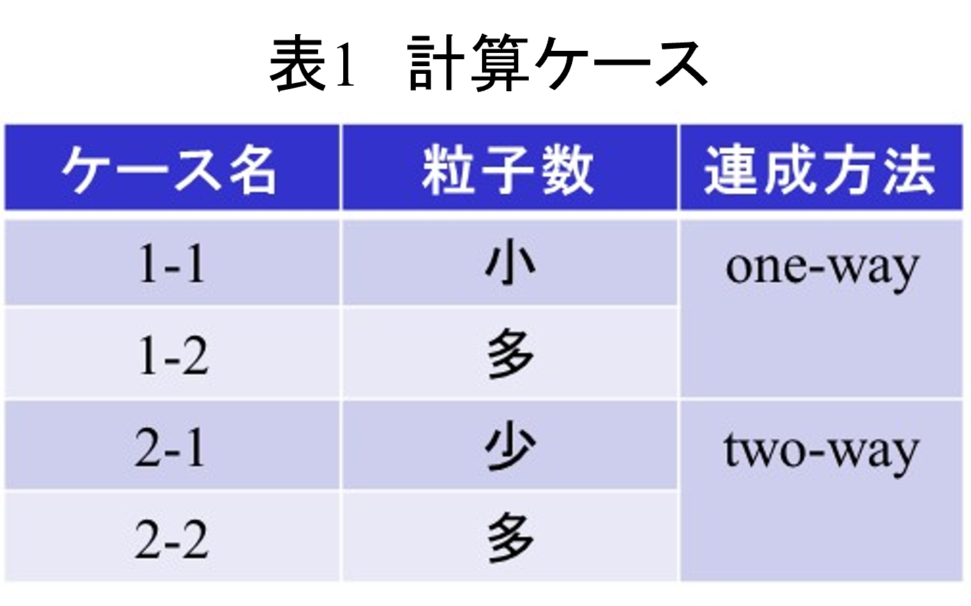 acusolve_3_pic_3