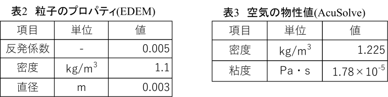 acusolve_3_pic_6