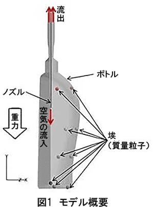 acusolve_4_pic_1-1-3