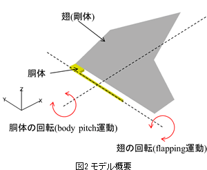 acusolve_5_pic_2
