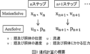 acusolve_5_pic_3