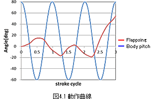 acusolve_5_pic_4