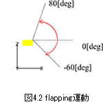 acusolve_5_pic_5
