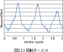 acusolve_5_pic_8