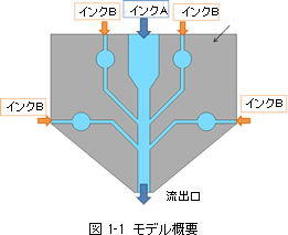 acusolve_6_pic_1
