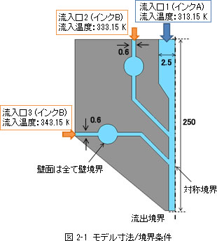 acusolve_6_pic_2