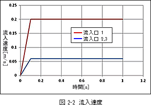 acusolve_6_pic_3