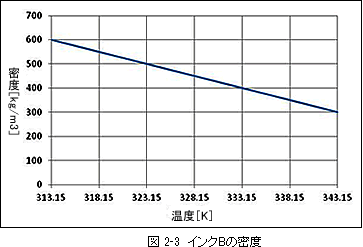 acusolve_6_pic_4