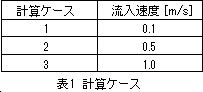 acusolve_7_pic_1