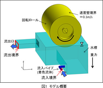 acusolve_7_pic_2