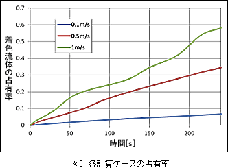 acusolve_7_pic_6