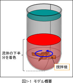 acusolve_8_pic_1
