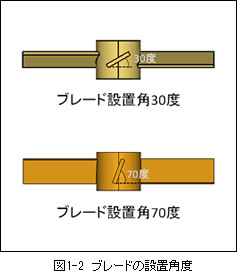 acusolve_8_pic_2