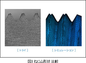 afdex-analysis-39-05