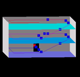 b2