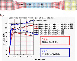 c-simu-analysis-57-04-01