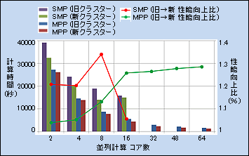 cluster-analysis-66-03