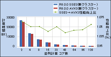 cluster-analysis-66-04