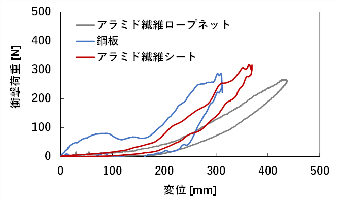 collision-analysis-01