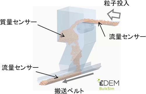 edem15-pic1