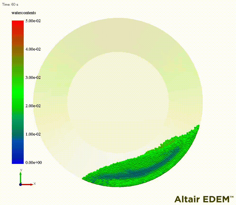 edem5-pic6