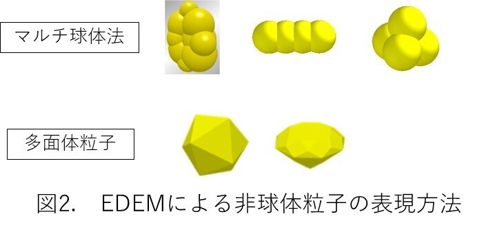 edem6-pic2