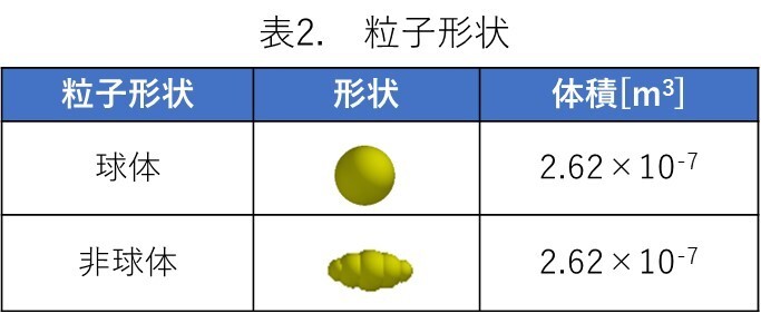 edem6-pic6