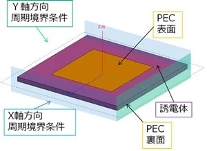 feko11-1_01