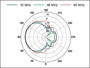 feko14-4_01
