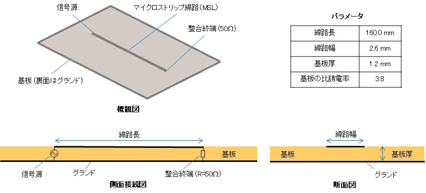 feko3-pic1