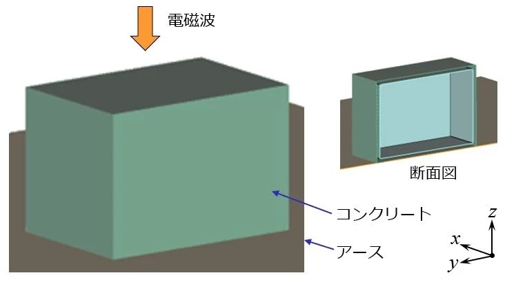 feko4-pic1_01