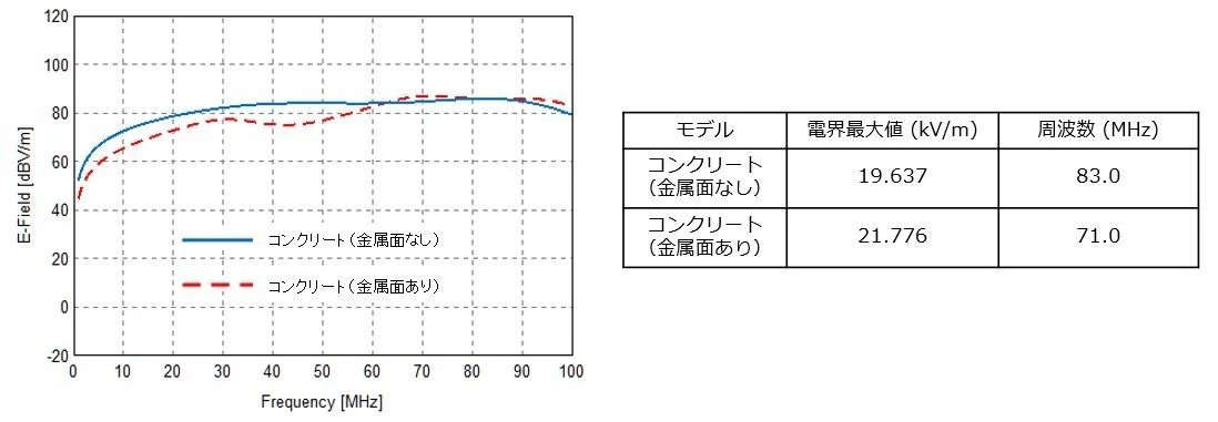 feko4-pic2_01