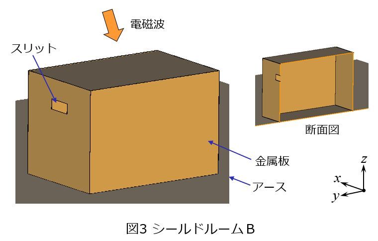 feko4-pic3