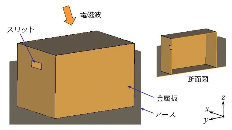 feko4-pic3_01