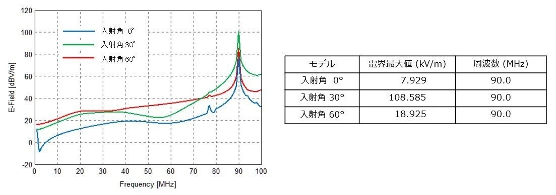 feko4-pic4_01