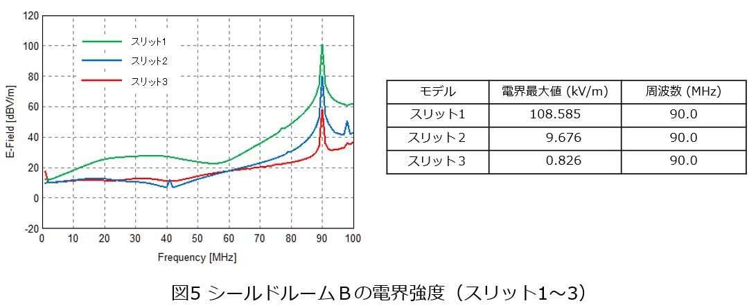 feko4-pic5