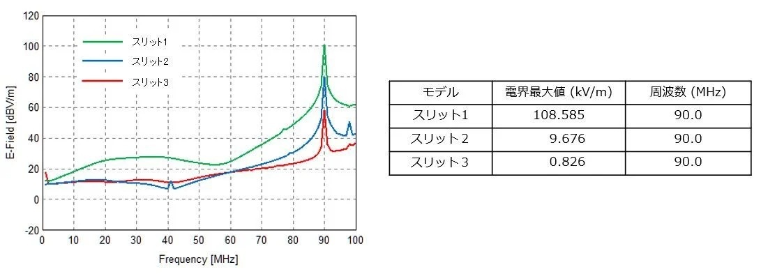 feko4-pic5_01